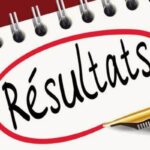 Bénin examen Diplôme d’études agricoles tropicales DEAT résultats